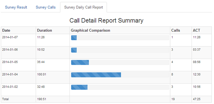 ../_images/survey_report_part3.png